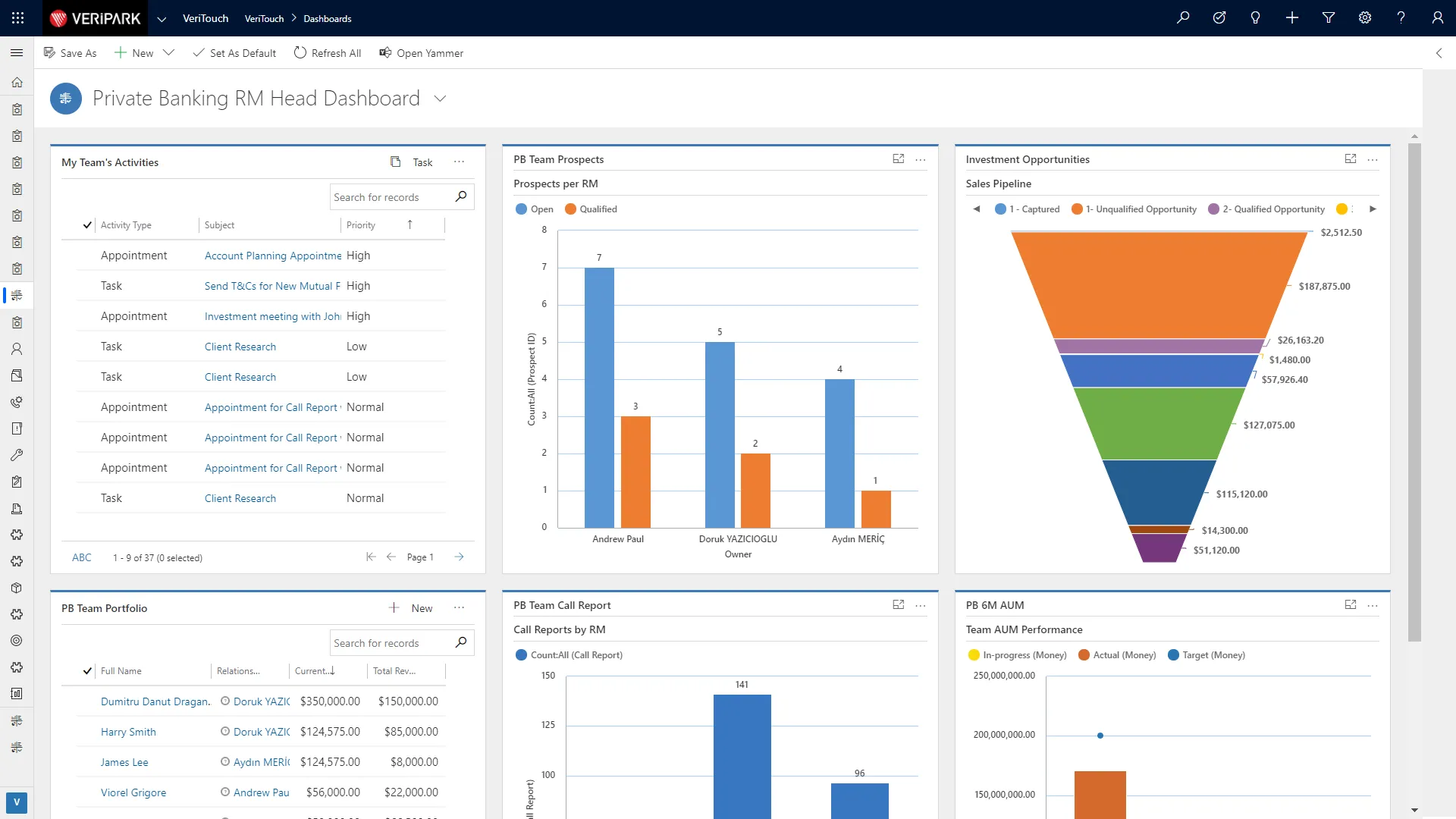 Private_RM-Head-dashboard.png