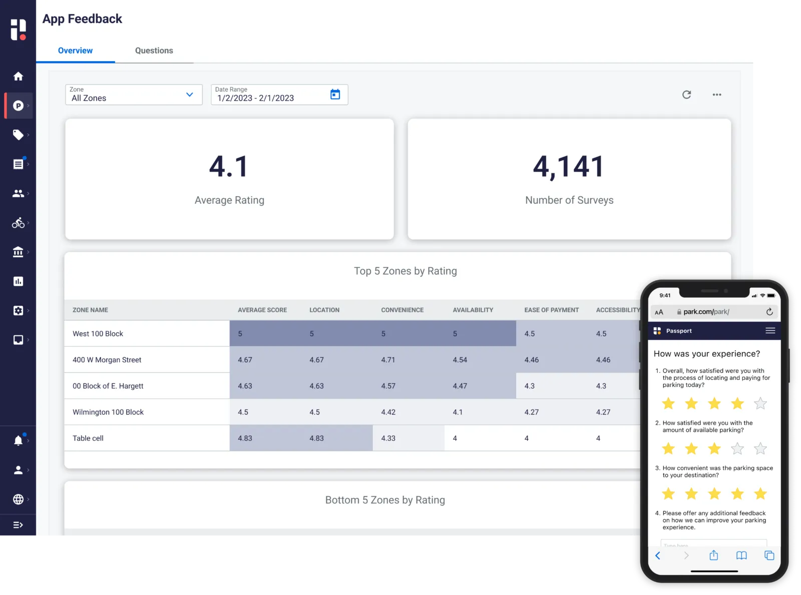 App-Feedback_and_Dashboard-1600x1189.png