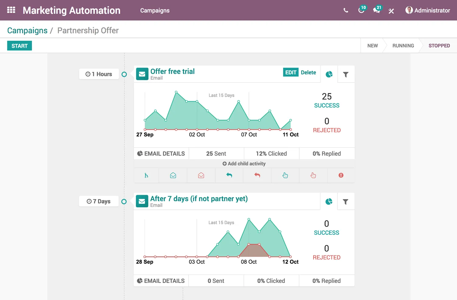 marketing_automation_screenshot_01.gif