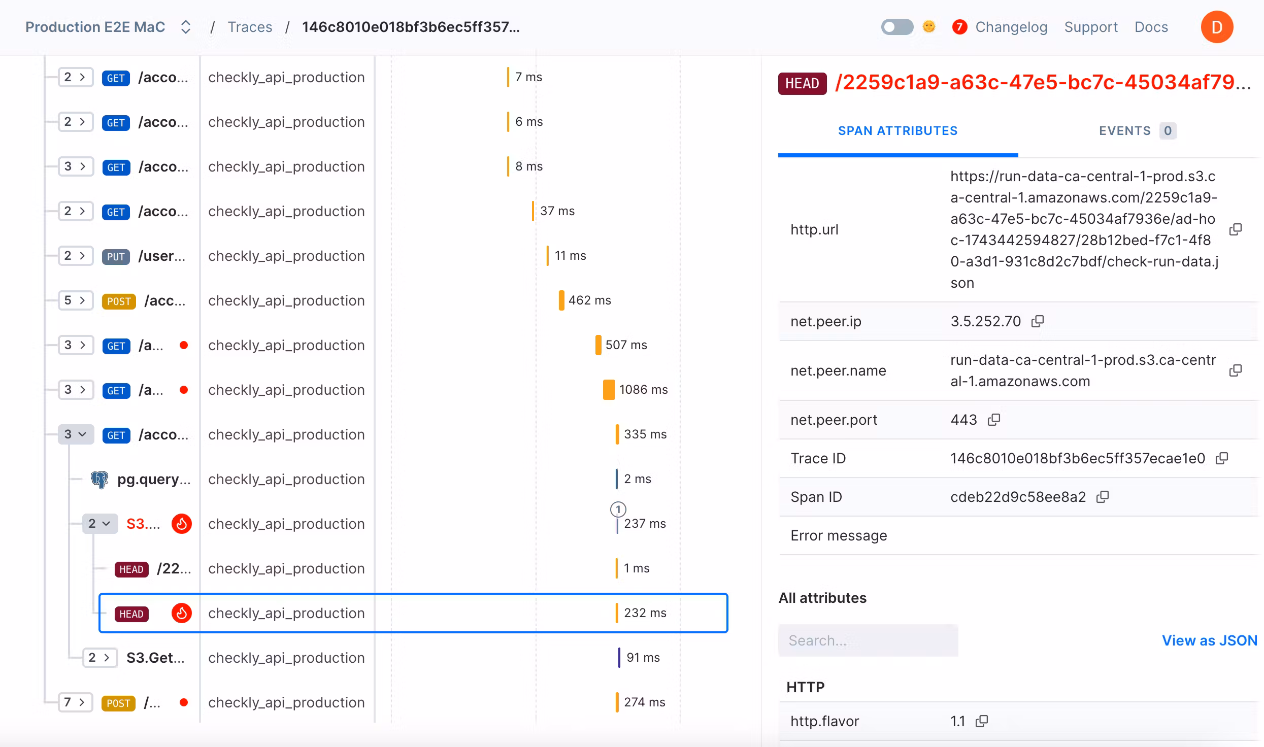 Z-rTxHdAxsiBwI1X_ChecklyDashboard-Trace.avif