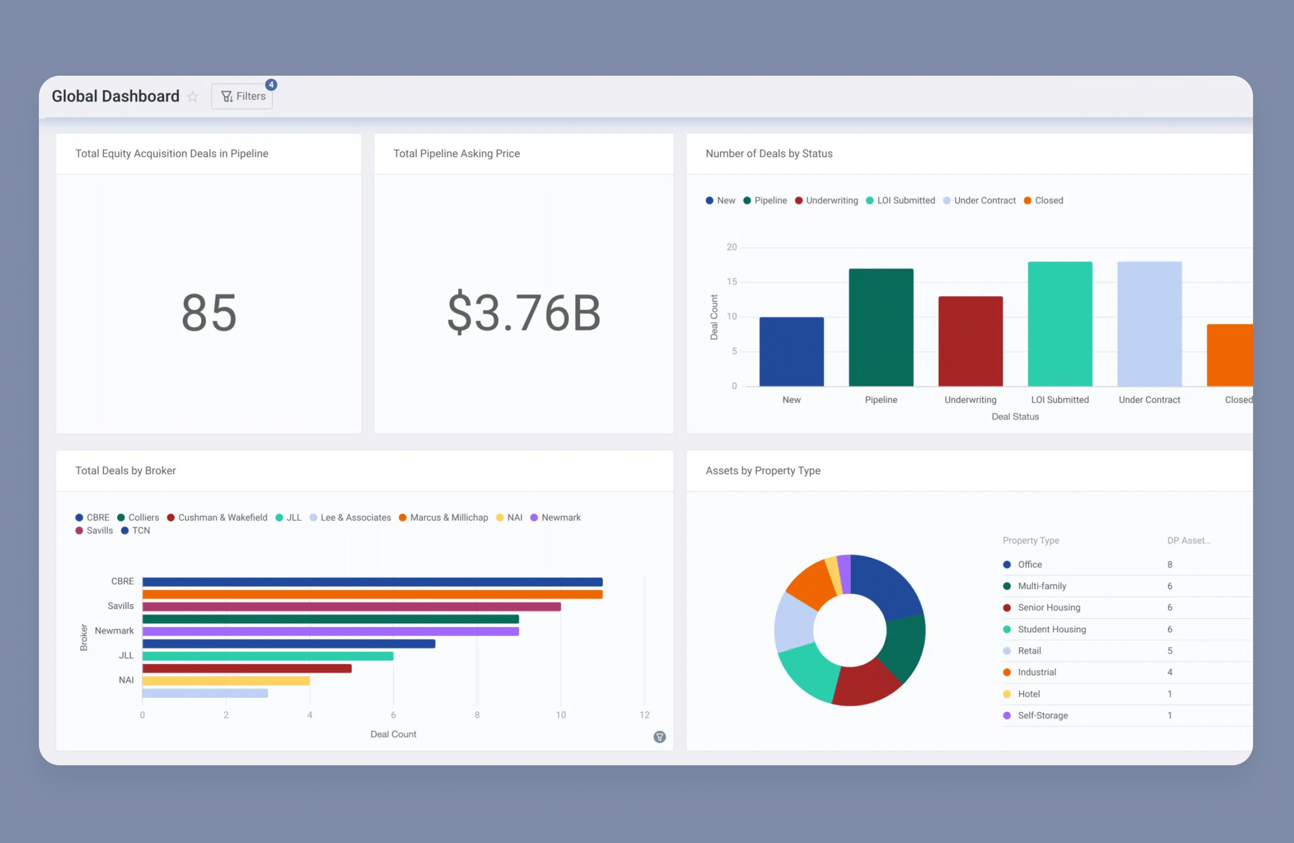Build-Custom-Reports.webp