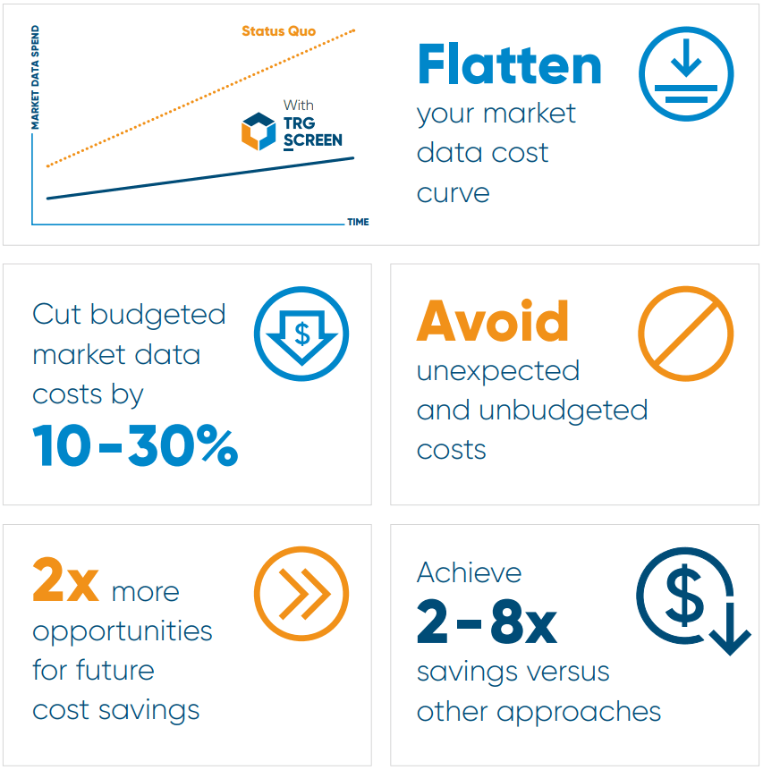 market data cost management website.webp