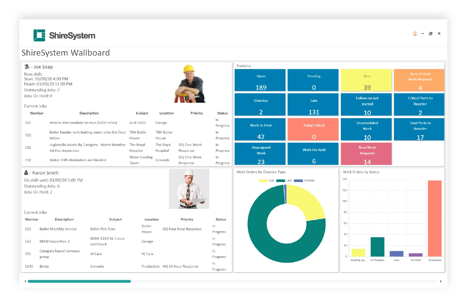 ShireSystem-Wallboard_Dash.png