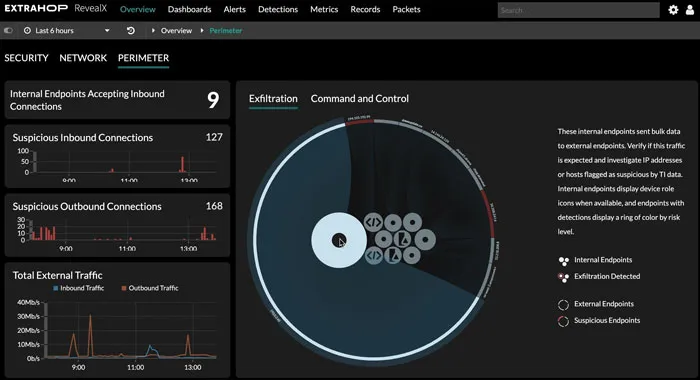 NDR-HybridCloudSecurity.jpg