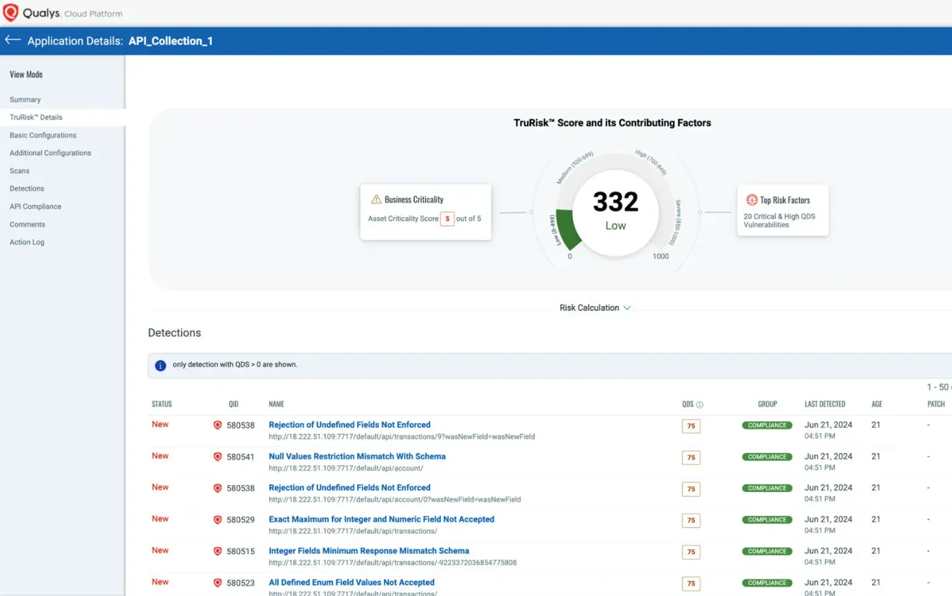 Web Application Scanning & API Security (WAS)2.png