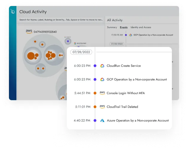 cspm-tab1-real-time-visibility.png