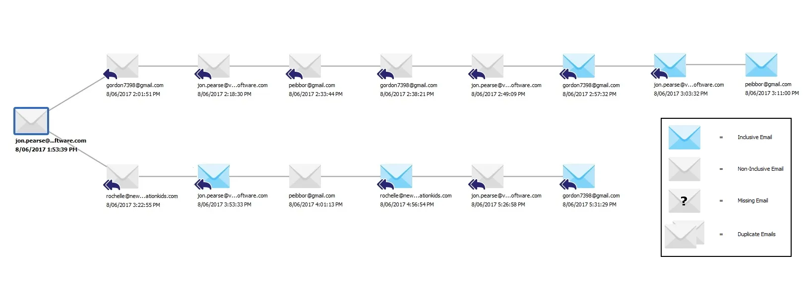 02-Email threading.jpg