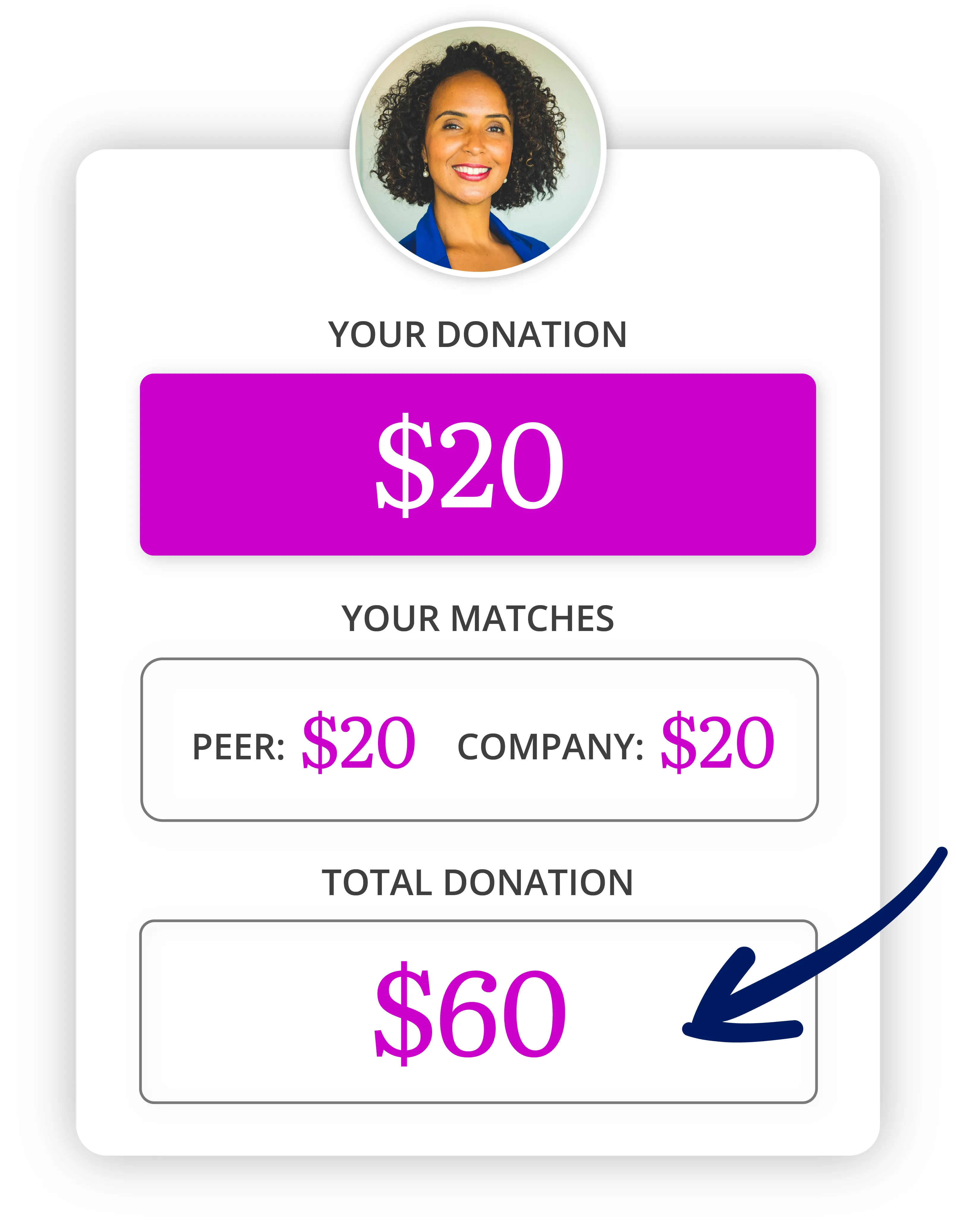 your-donation@4x.png