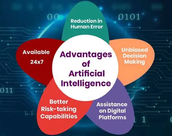 AI-Benefits-2.jpg