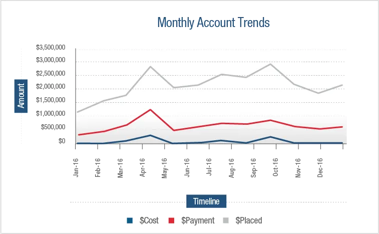 Charts-03.png