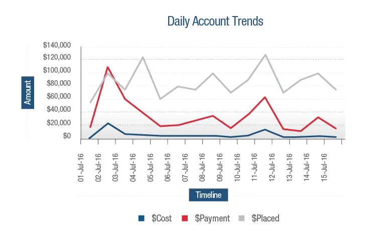 Charts-04.png
