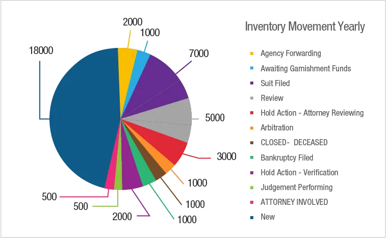 Charts-01.png