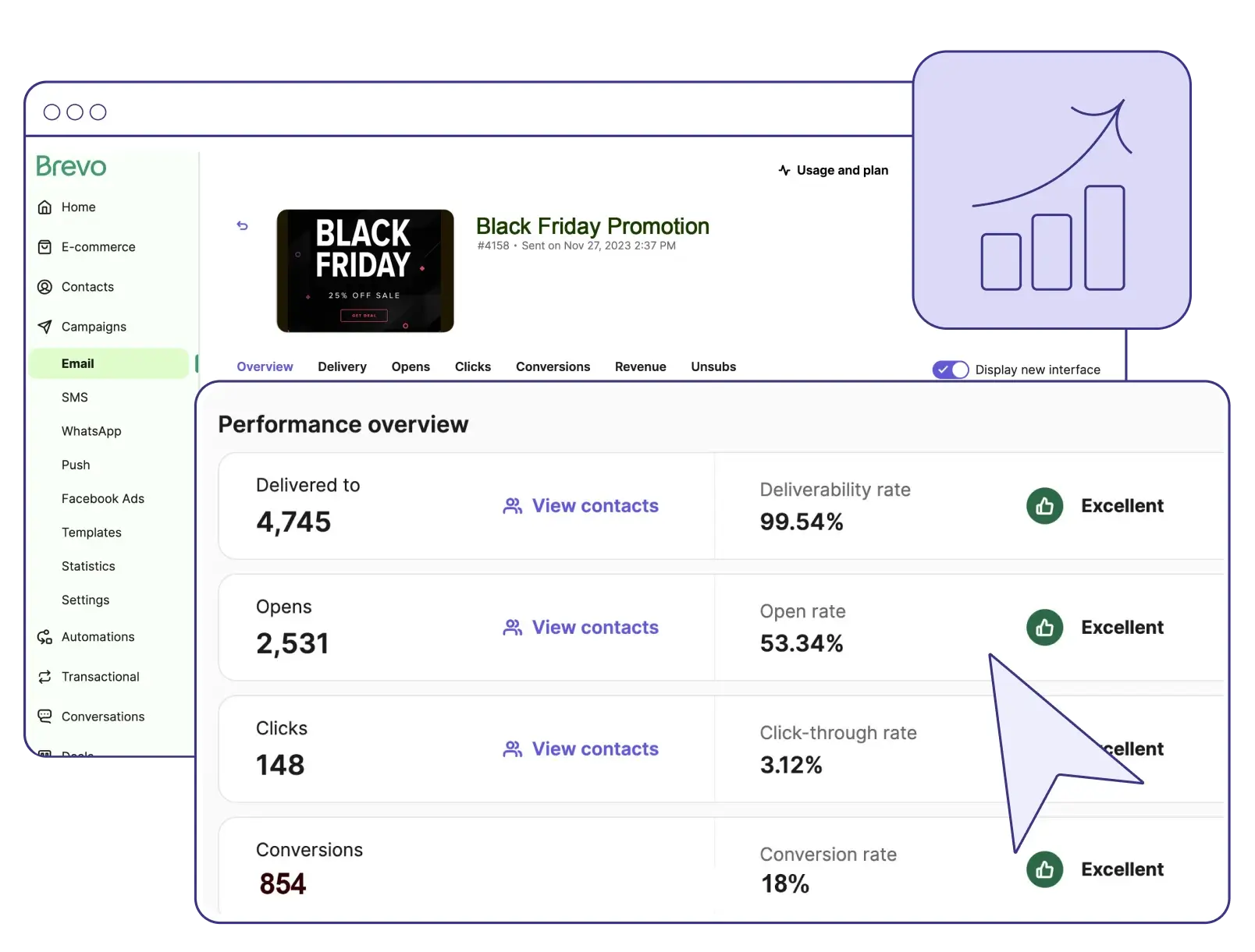 analyze_the_results_with_detailed_statistics.webp