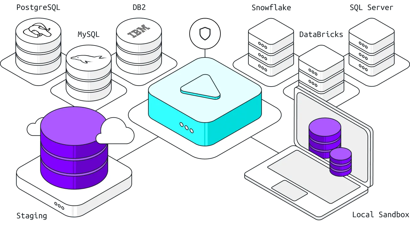 65a0790927ad52247d019925_Tonic Relational - value section.webp