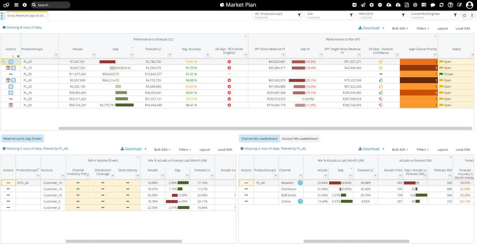 revenue-commercial-analytics-1536x788.webp