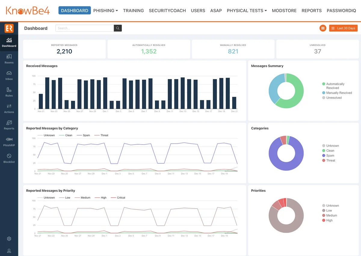 Products-Dashboards-PER-1.webp