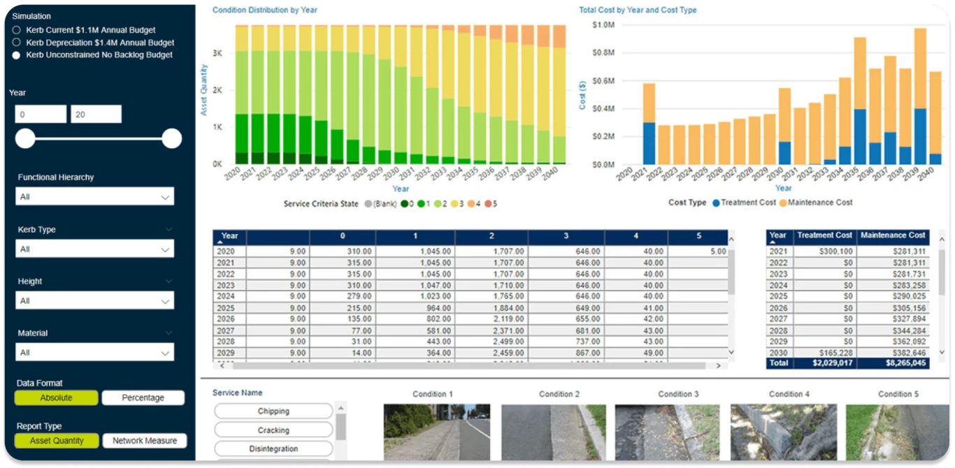 ACD-Predictor-LiveData.png.webp