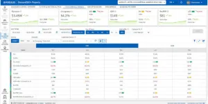 Demand360-screenshot-plain-performance-trends-300x150.png