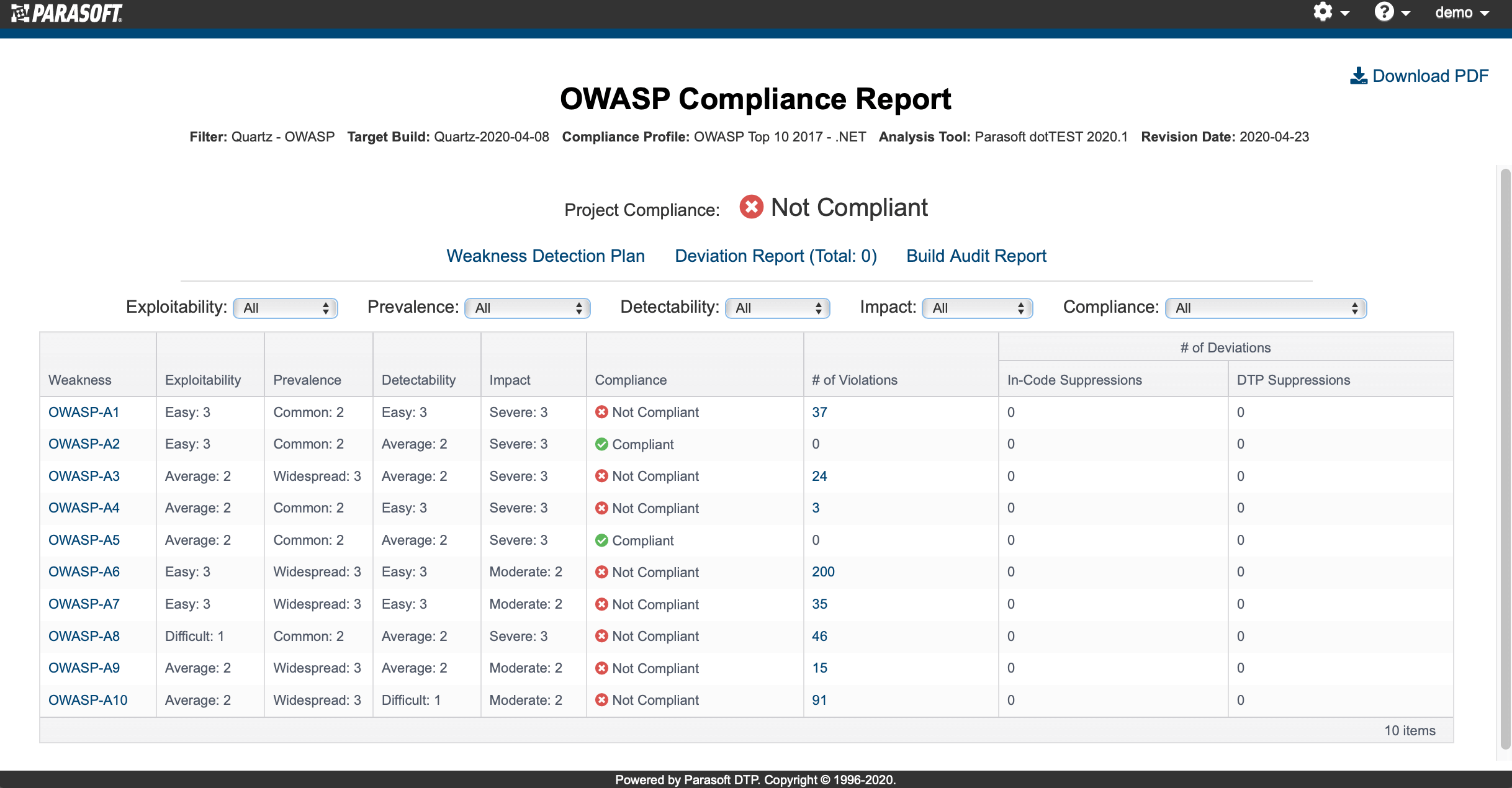 compliance_standards_owasp_2.png.webp