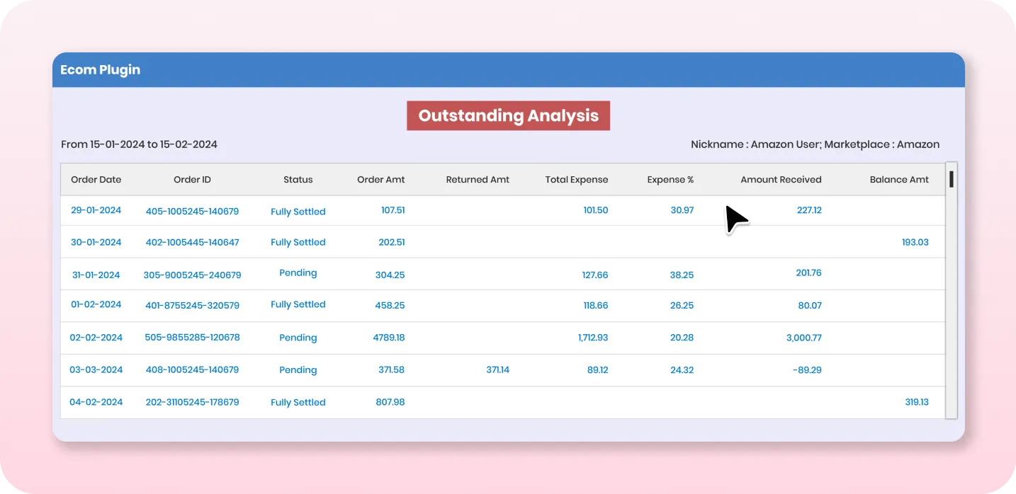 insightfulBusinessReports.webp