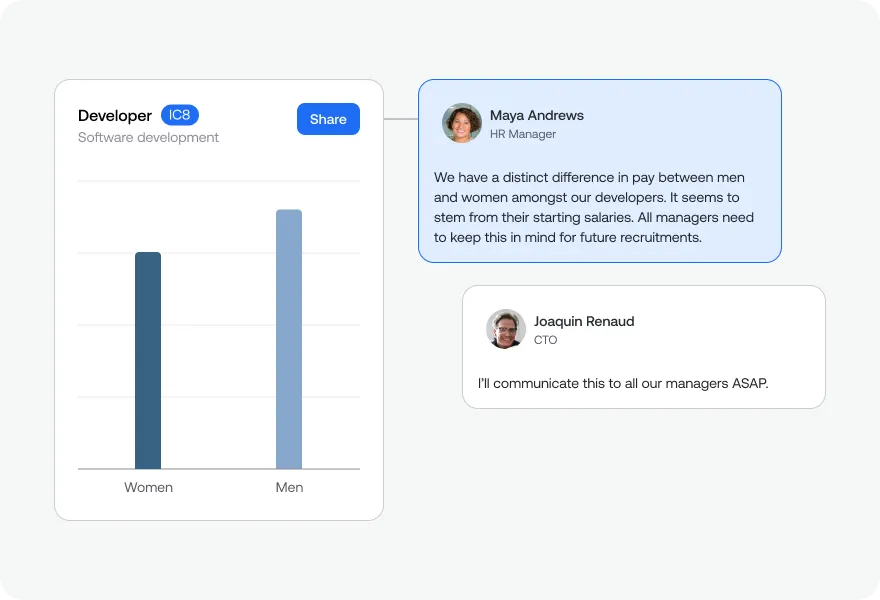 667f2399d193400e9bac76a4_internal communication strategies.webp