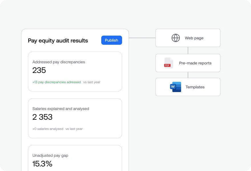 667f23fdf5e9d9e4d4b58179_External communication guidelines.webp