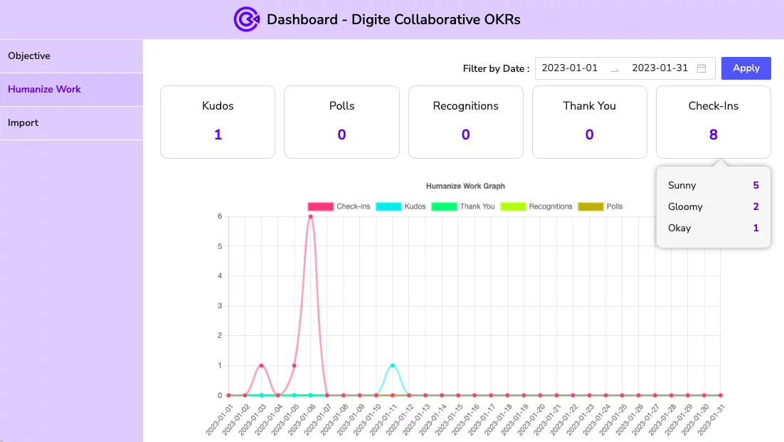 Collaboration-Dashboard-.webp