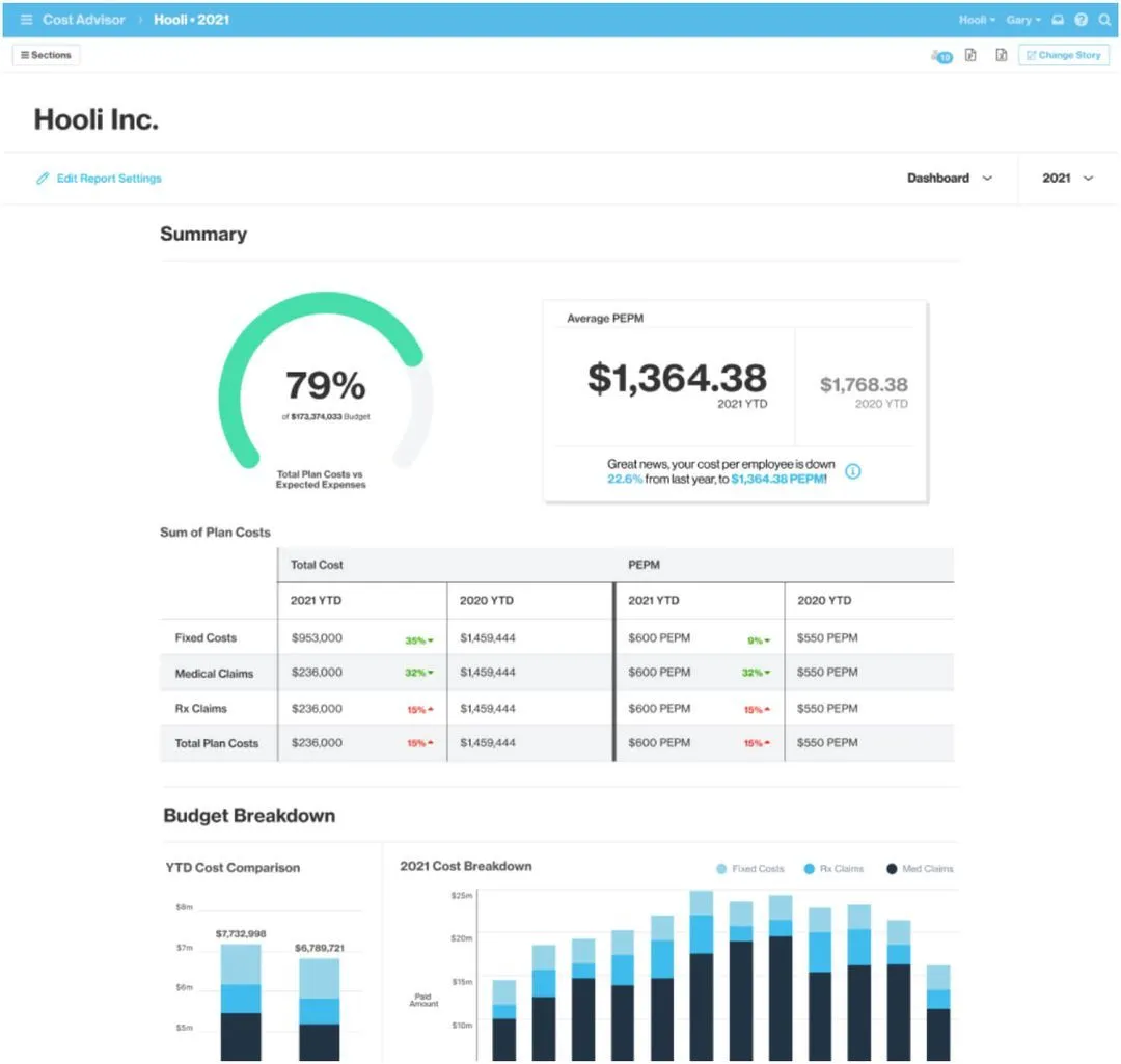 62ba081424ed7417baaef6bb_Cost Advisor UI (1)-p-1080.jpg