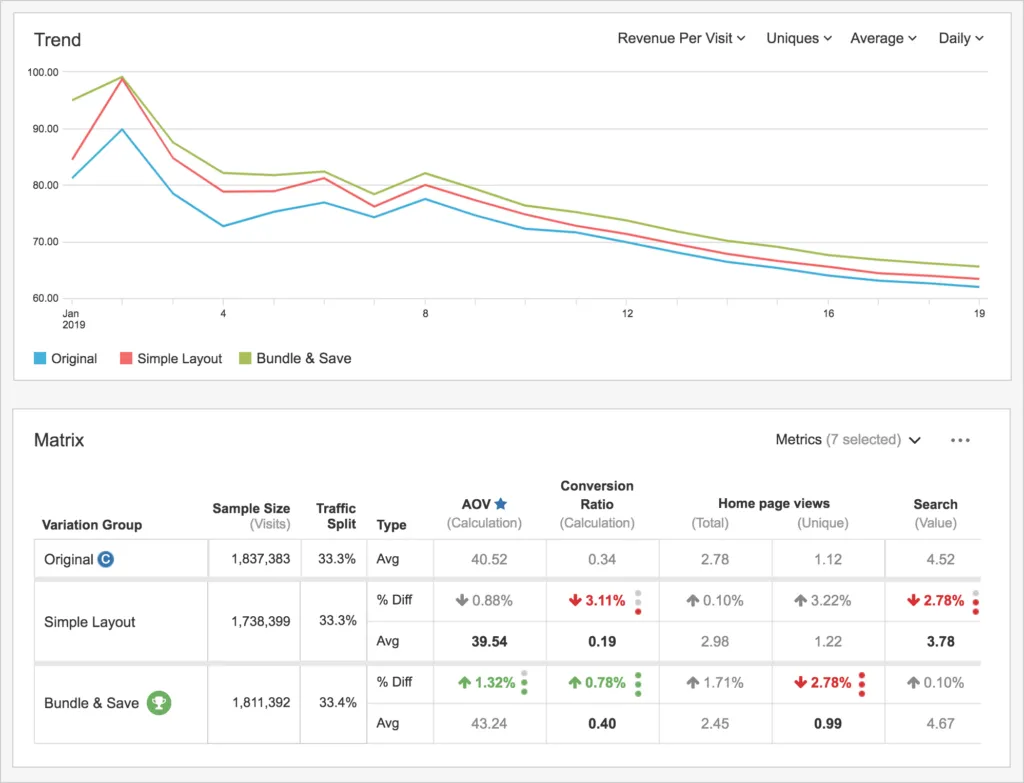 analytics-report2-1024x783.png