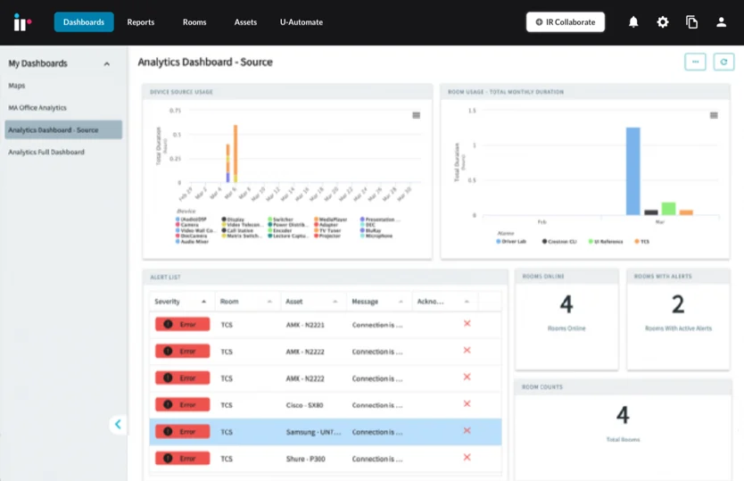 Dashboard-Collaboration-Space-Management1-1.webp