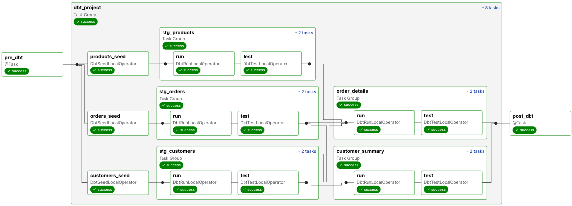 with_cosmos.webp