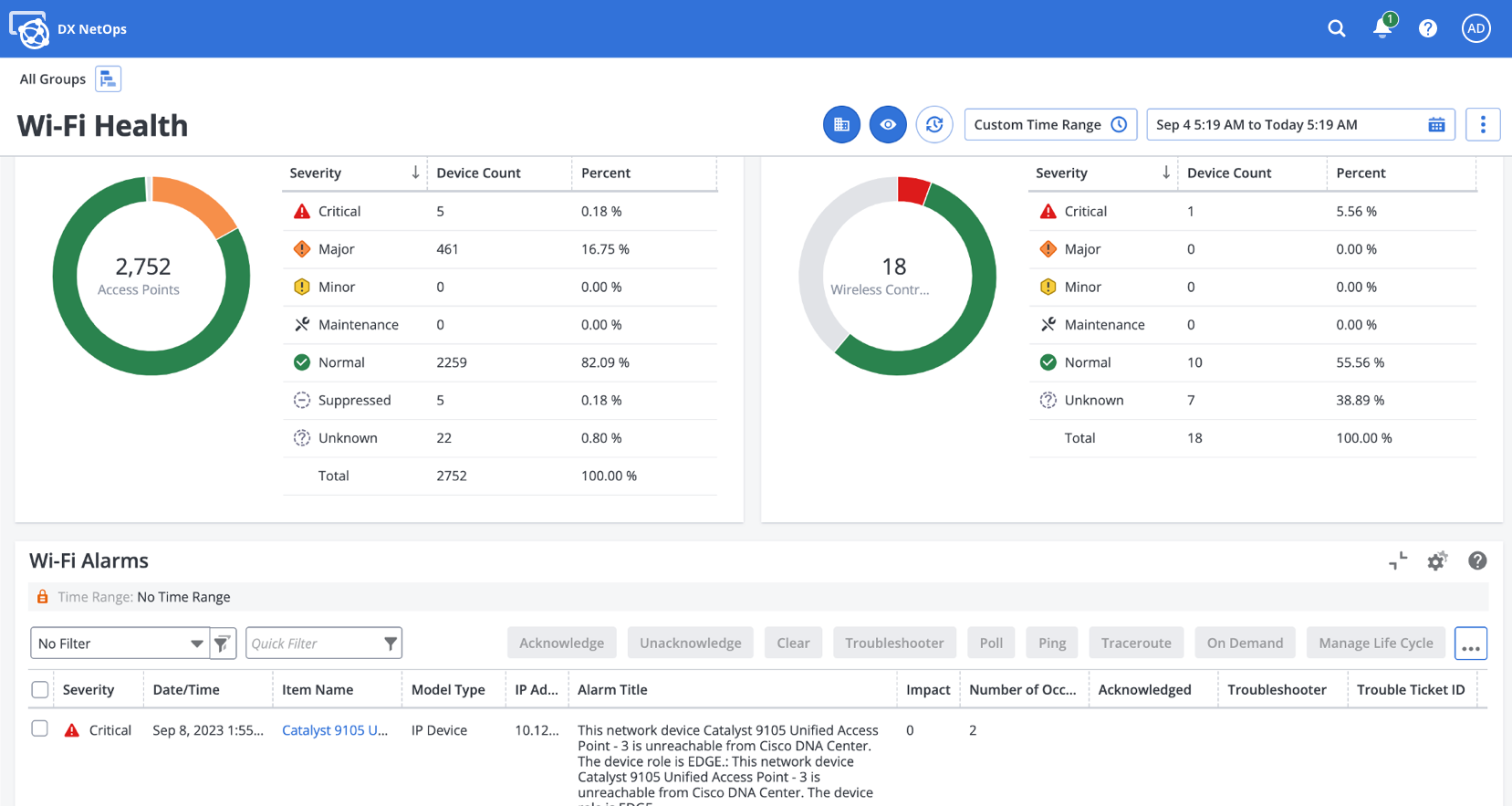netops-modern-network-assurance-large.webp