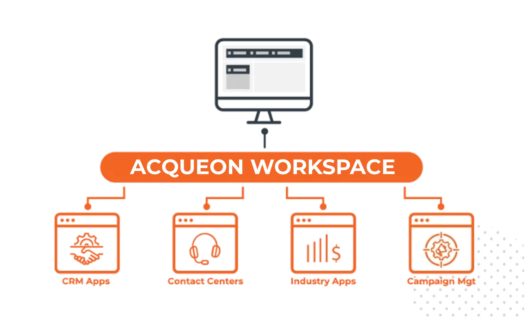 Acqueon-Workspace.jpg