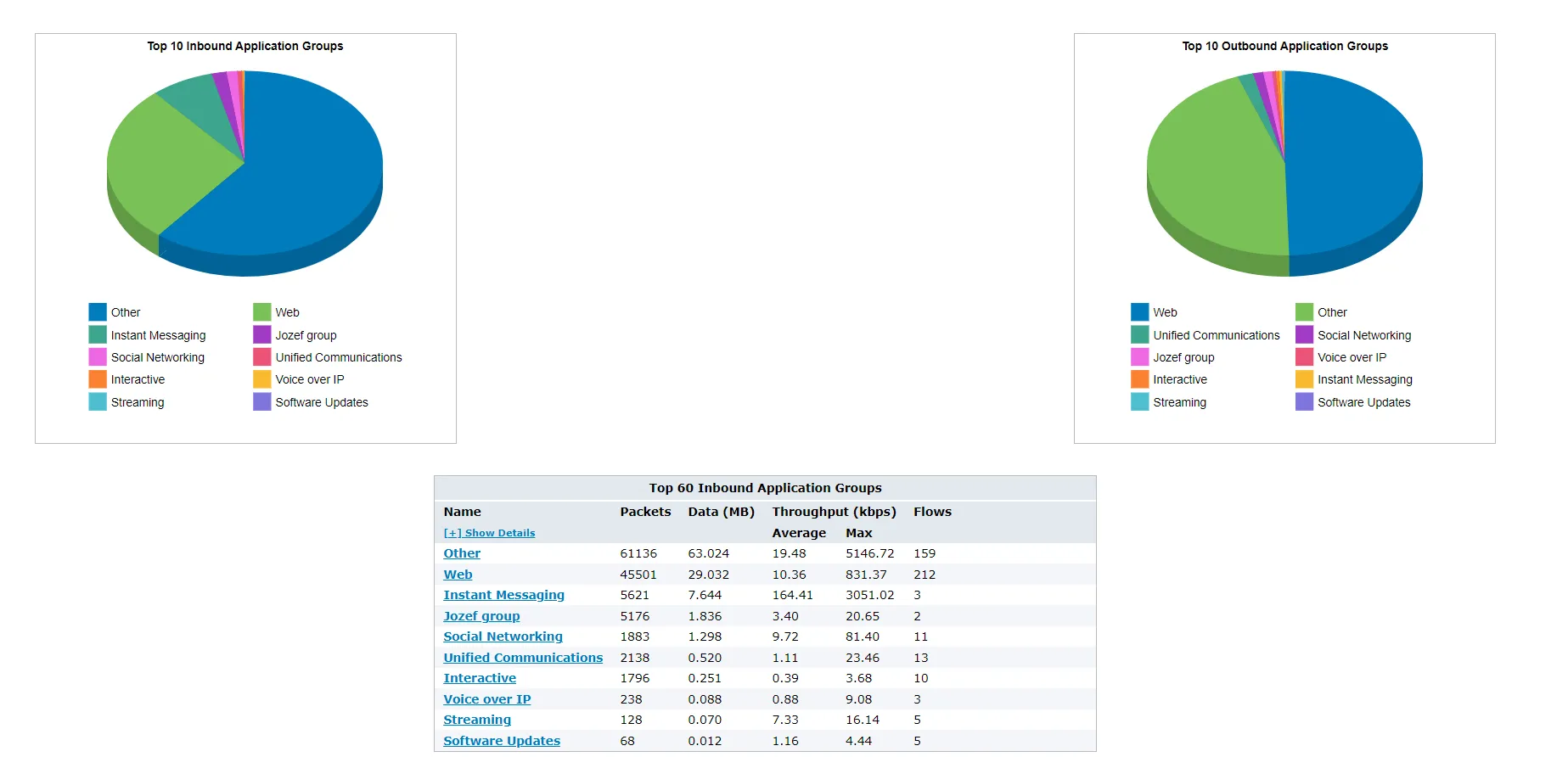 dashboard.png