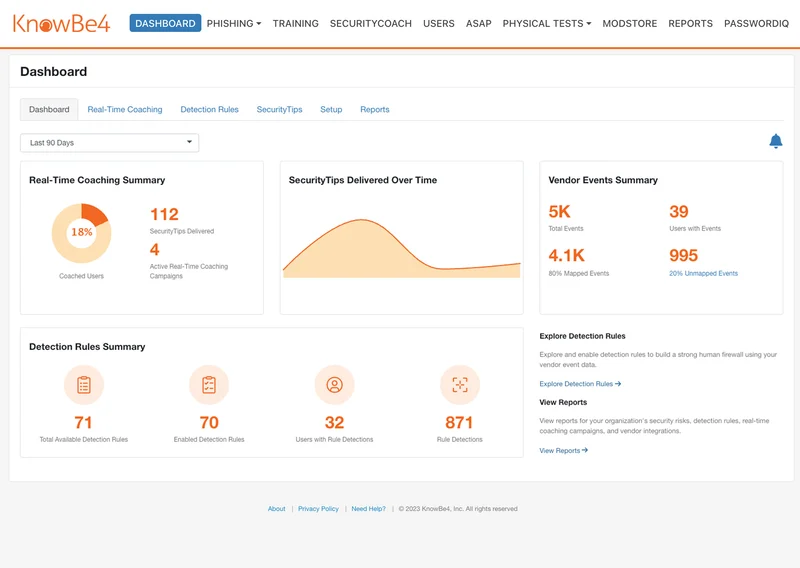 Products-Dashboards-SC.webp