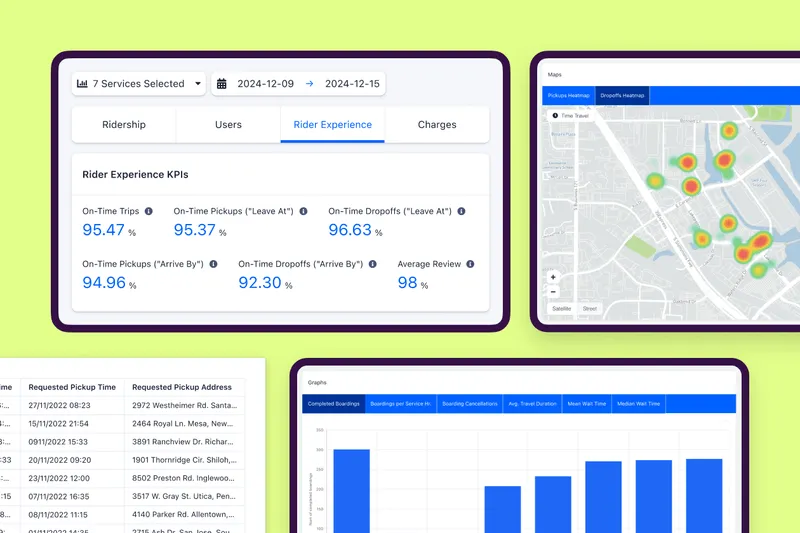 66e7e6340e2de27020c223da_Transform data into decisions-p-800.png