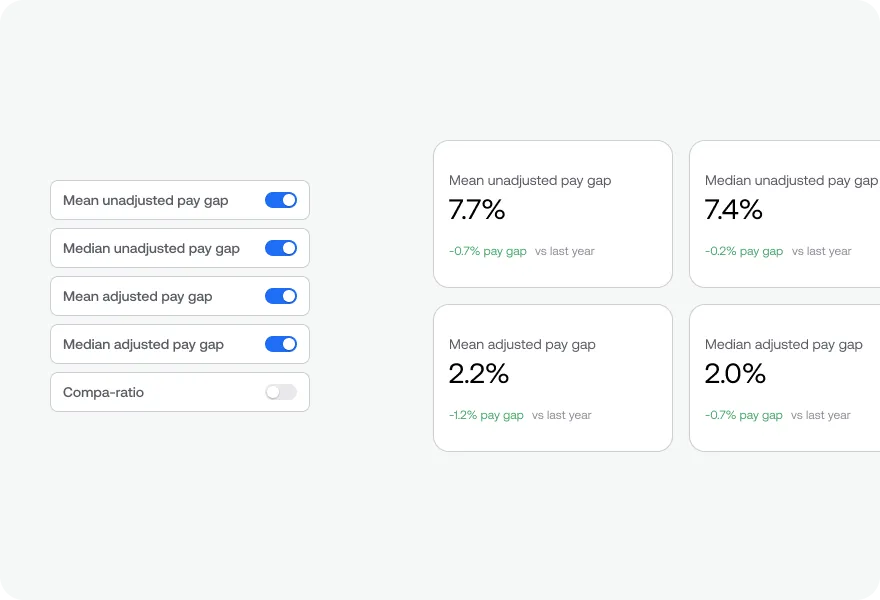 667ec7c07d9bfa6ed21cd78d_customizable dashboard.webp
