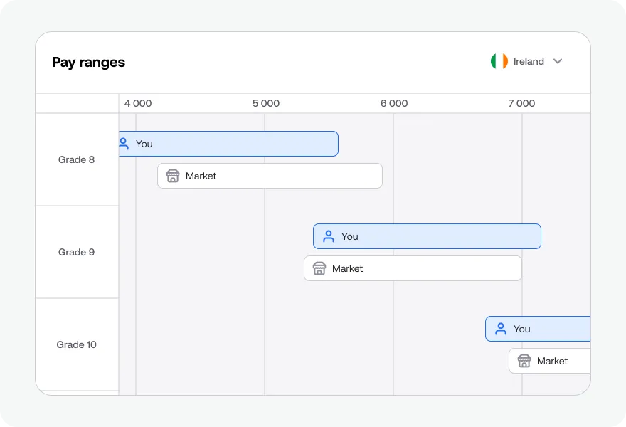 667ec7afe407389cc1036c68_data-driven insights.webp