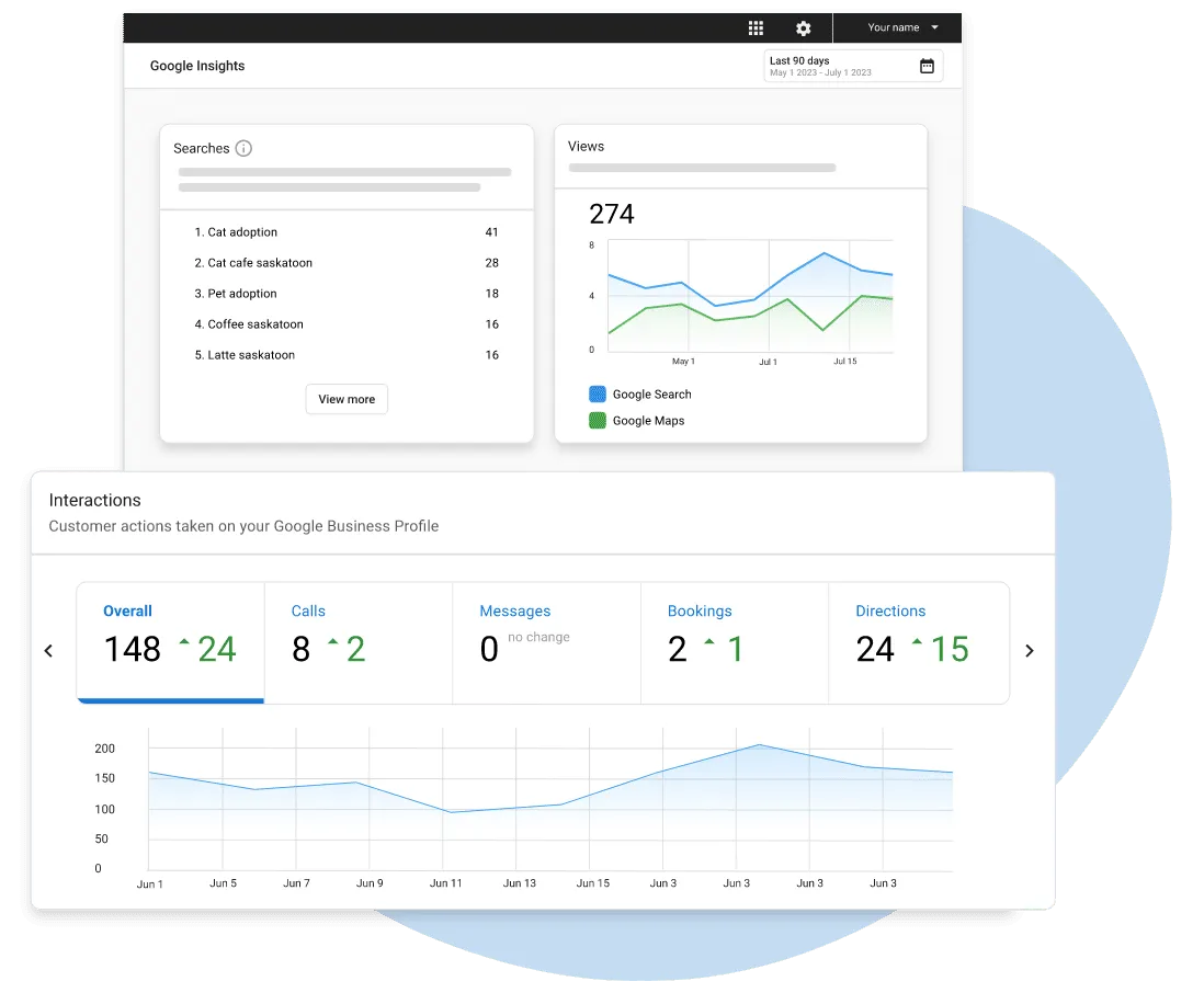 2-Seamless-Local-SEO-reporting-with-Google-Insights-local-SEO-image.png