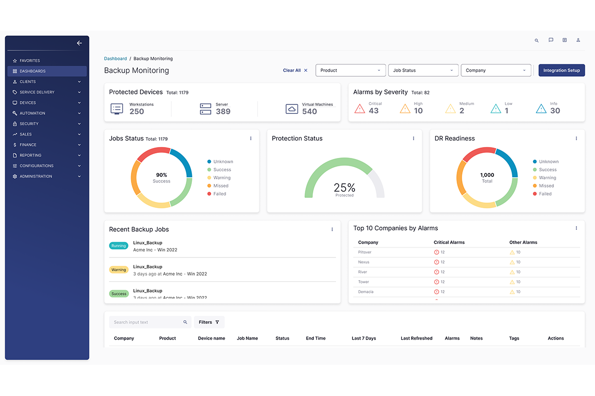 backup_monitoring_1200x800.webp