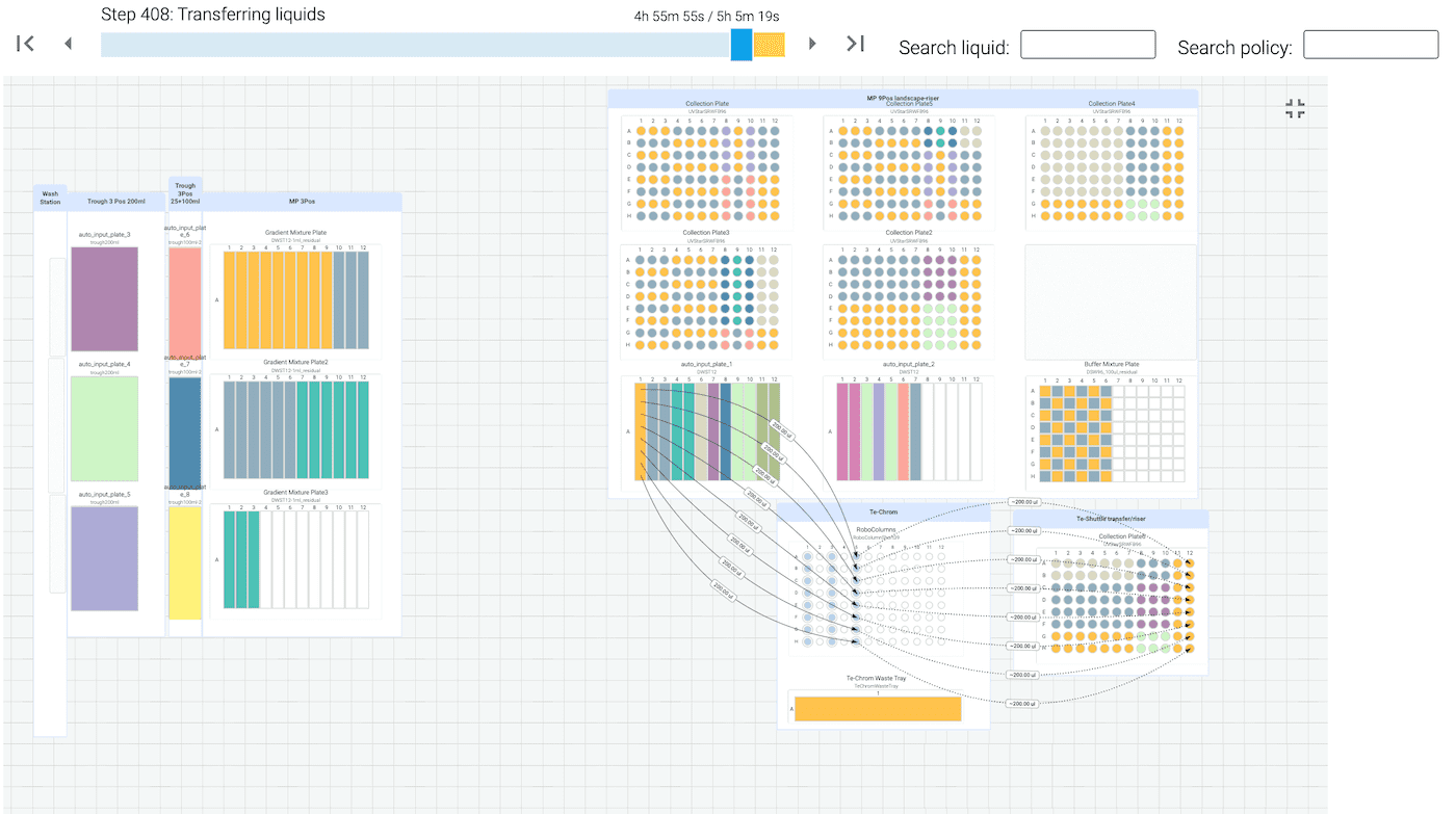 doe-for-miniaturized-purification-04-data-processing-visualization.webp