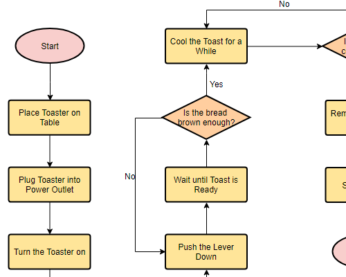 online-diagrams-tool.webp