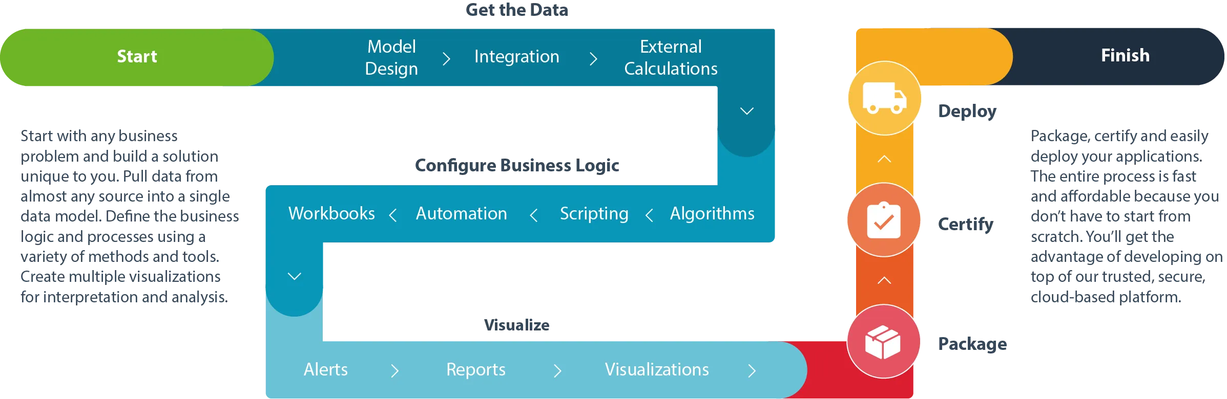 AppBuildingInfographic-Desktop.png