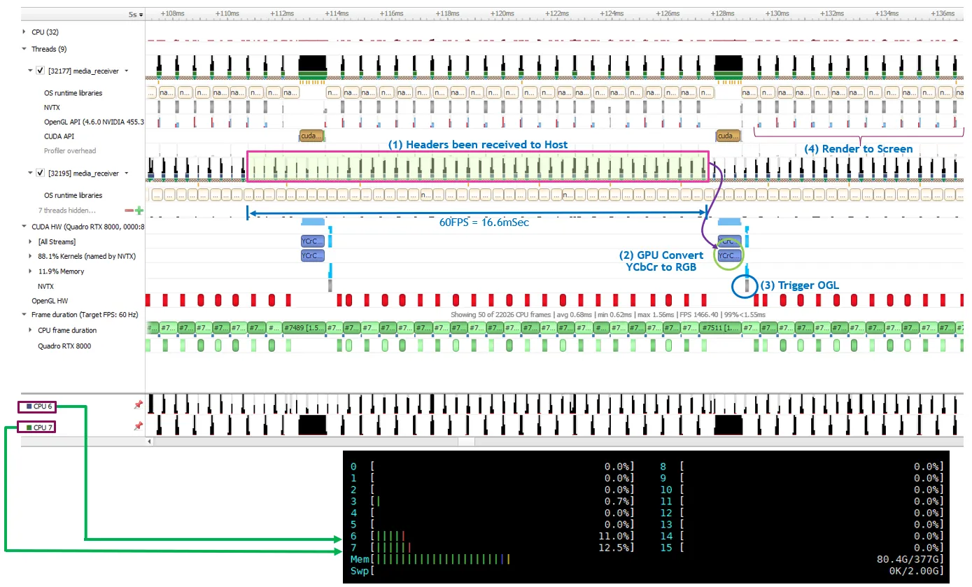 enhances_gpu_capabilities_through_direct_data_injection.png