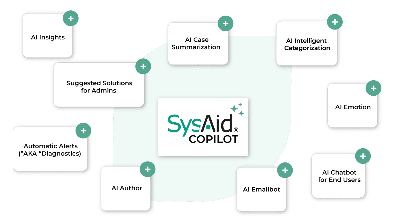 copilot-add-on.png
