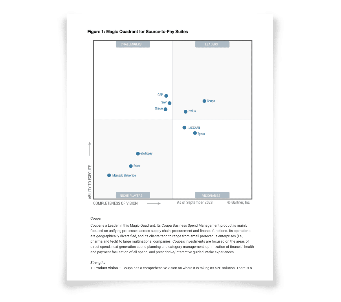 Gartner-Magic-Quadrant-StP-Suites-Report-Mockup-2.png.webp
