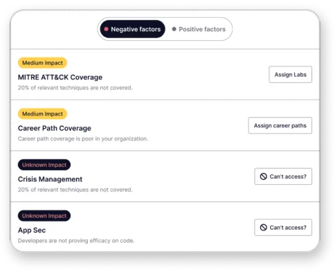 679b8b8241234aeca60e8feb_Positive and Negative Factors.webp