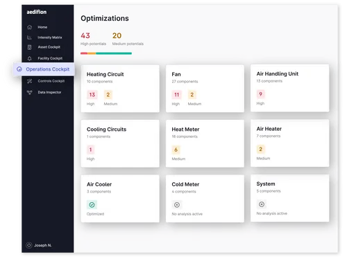 640b27286276f087d75ed9c9_aedifion_frontend_04_Operations-Cockpit2_en_small-p-500.webp
