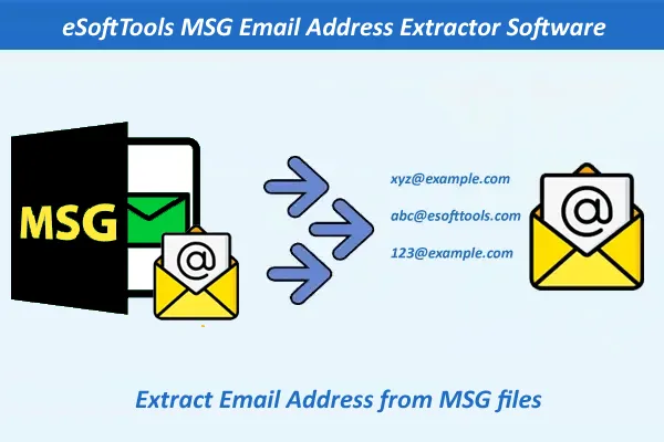 msg-email-adress-extract.png