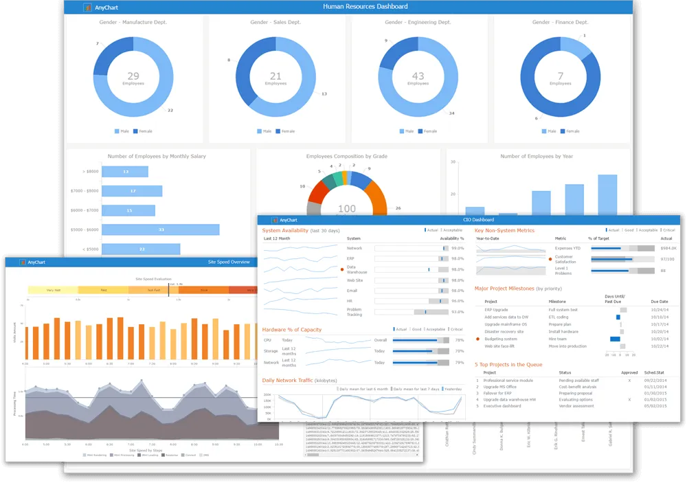 dashboards.png